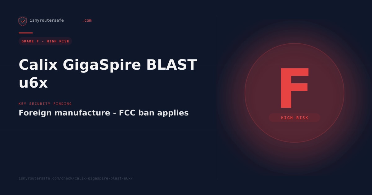 Calix Blast Router Sticker Is the Calix GigaSpire BLAST u6x safe? Security grade: F ...