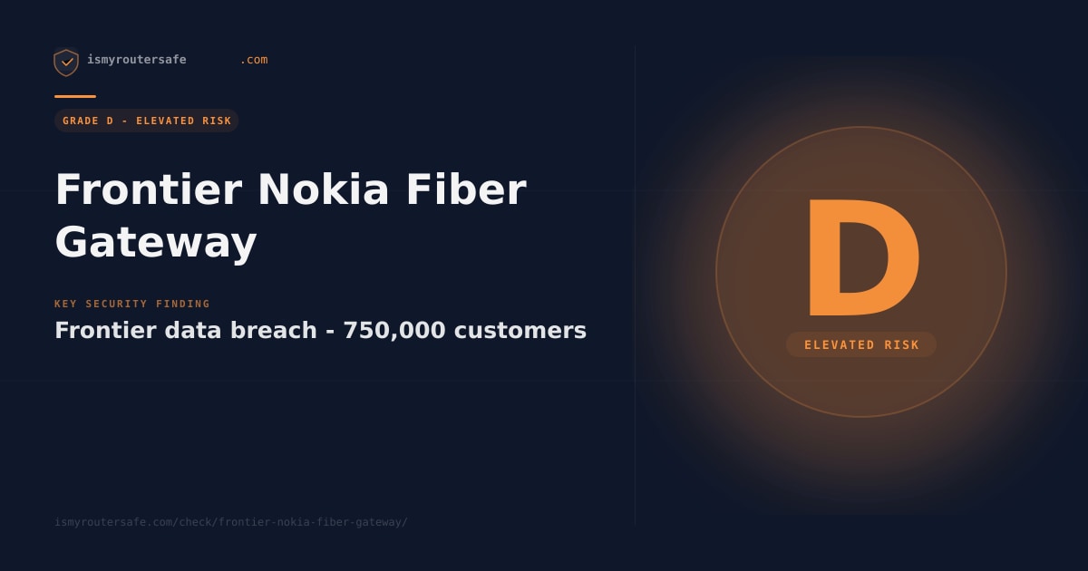 Is the Frontier Nokia Fiber Gateway safe? Security grade: F ...