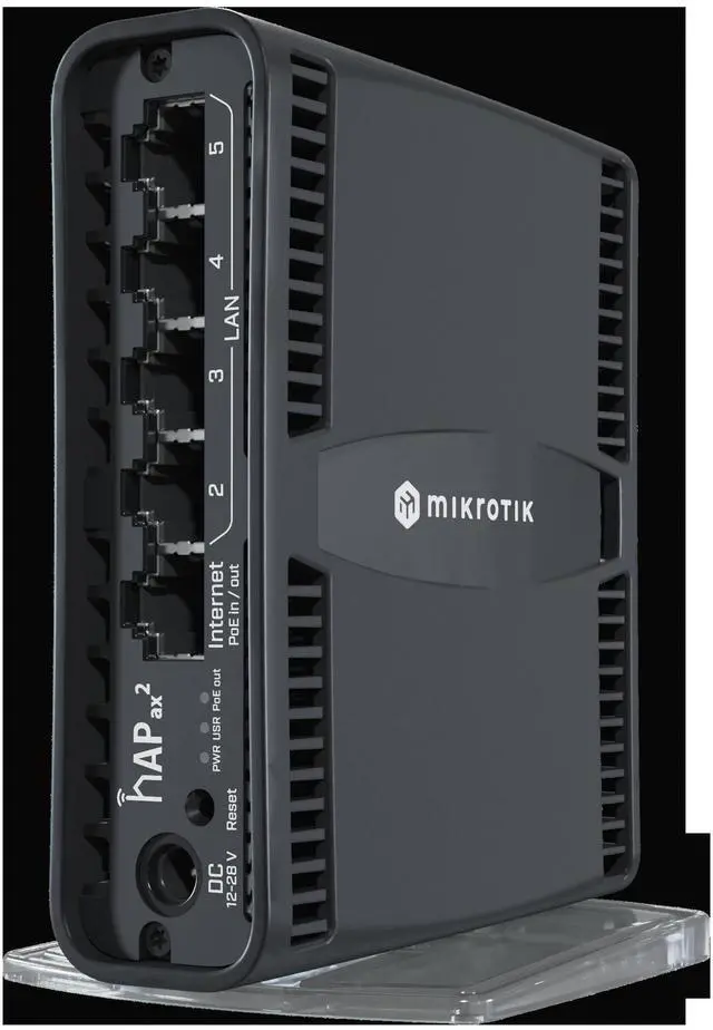 MikroTik hAP ax²